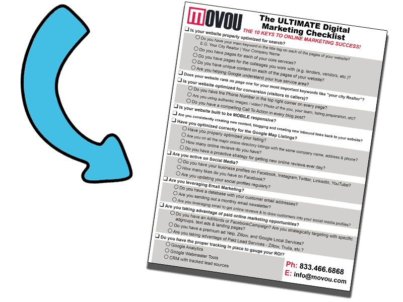 Digital Marketing Checklist