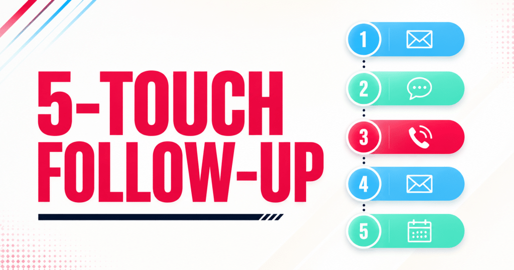 The 5-Touch Follow-Up System That Turns Cold Leads Into Booked Jobs