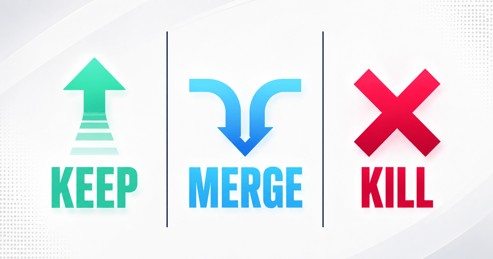 Diagram showing the three-way keep, merge, or kill decision for deep keyword rankings