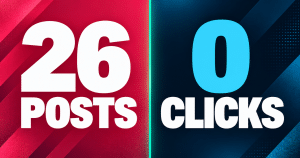Bold split-layout graphic reading "26 posts. 0 clicks." in white on a crimson and navy split background