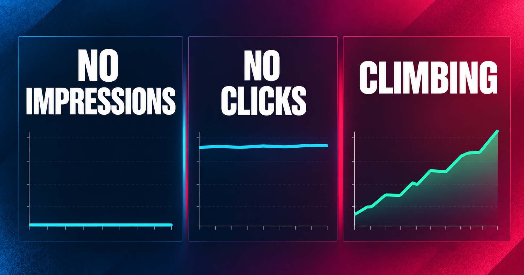 Chart-style graphic showing three diagnoses, no impressions, impressions no clicks, and rising impressions