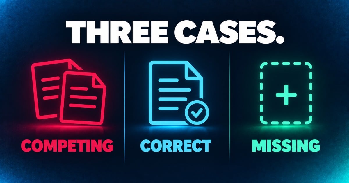 Simple three-way diagram showing the three reasons Google ranks the wrong page and the different fix each one needs